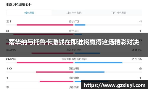 蒂华纳与托鲁卡激战在即谁将赢得这场精彩对决